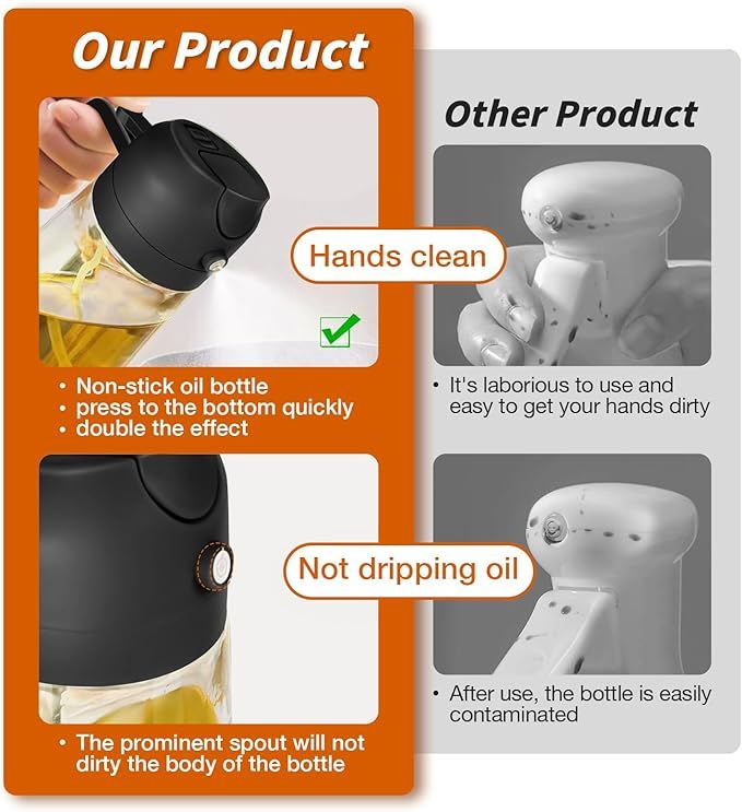 Sprayable and Pourable Oil Dispenser Bottle